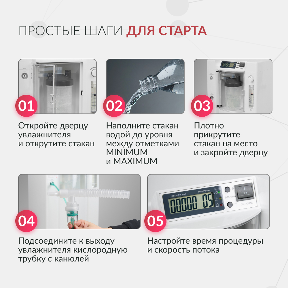 Концентратор кислорода Армед 7F-5BW 